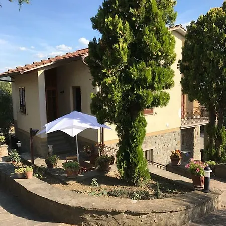 Landhuis Casa Lucy *